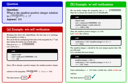 Figure 3より引用