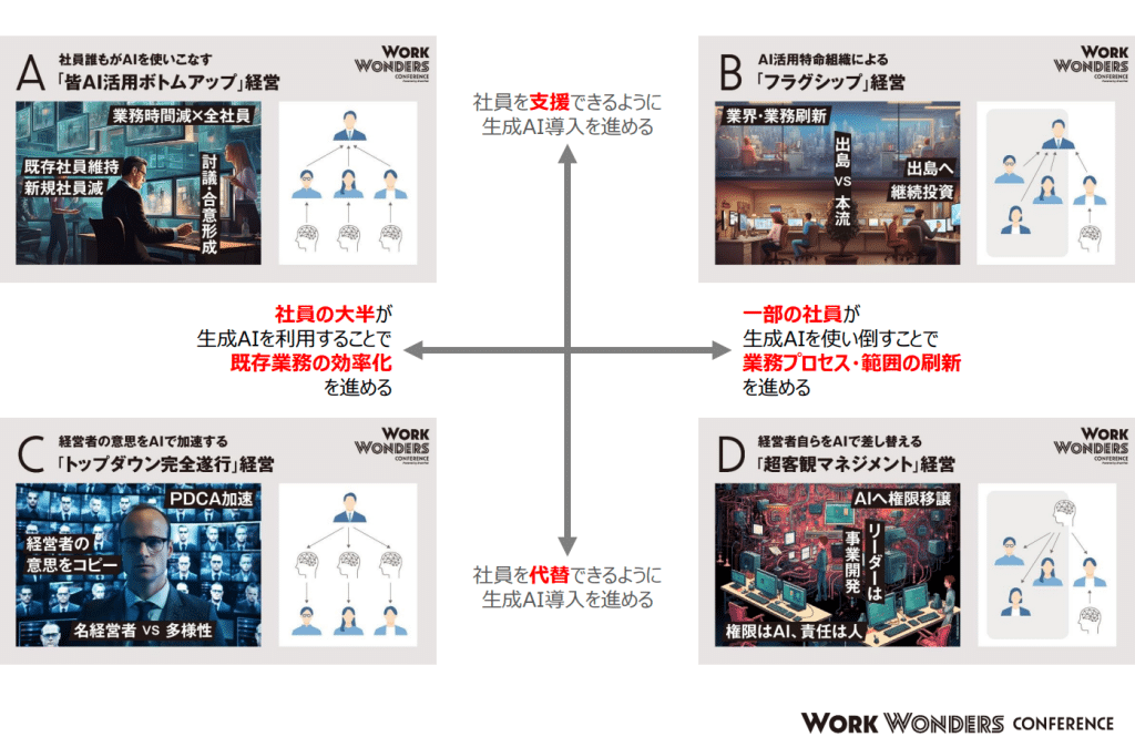 GANとは何？できることや仕組み・活用事例を分かりやすく解説