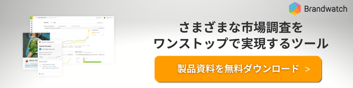 市場調査における10の手法 Brandwatch マーケットリサーチツール ブレインパッド