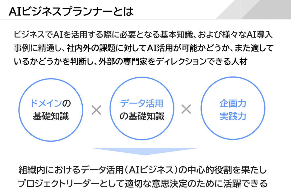 AIビジネスプランナーとは