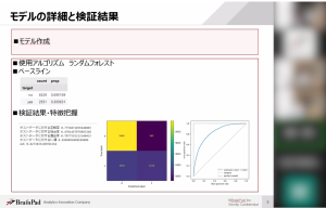 図7. モデルの性能紹介